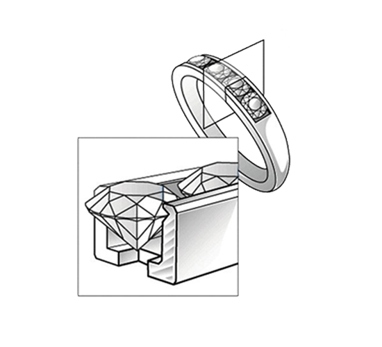 Выполнение отдельных технологических операций Выполнение отдельных технологических операций